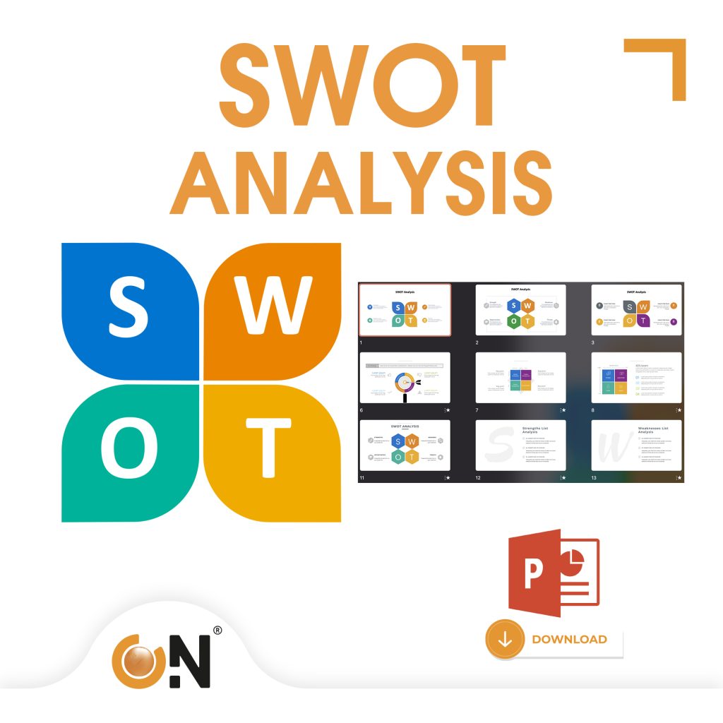 Template Analyse SWOT