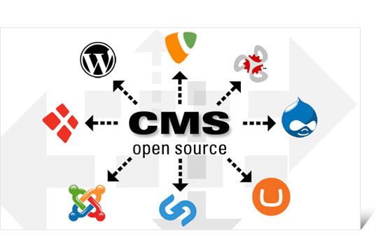 cms open source