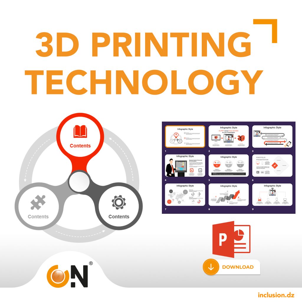 Template 3D printing Technology